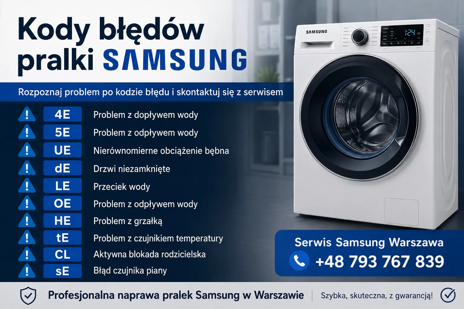 Read more about the article Błędy HE, HE1, tE i HC w pralce Samsung – przyczyny i naprawa